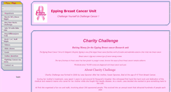 Desktop Screenshot of charity-challenge.cfsites.org